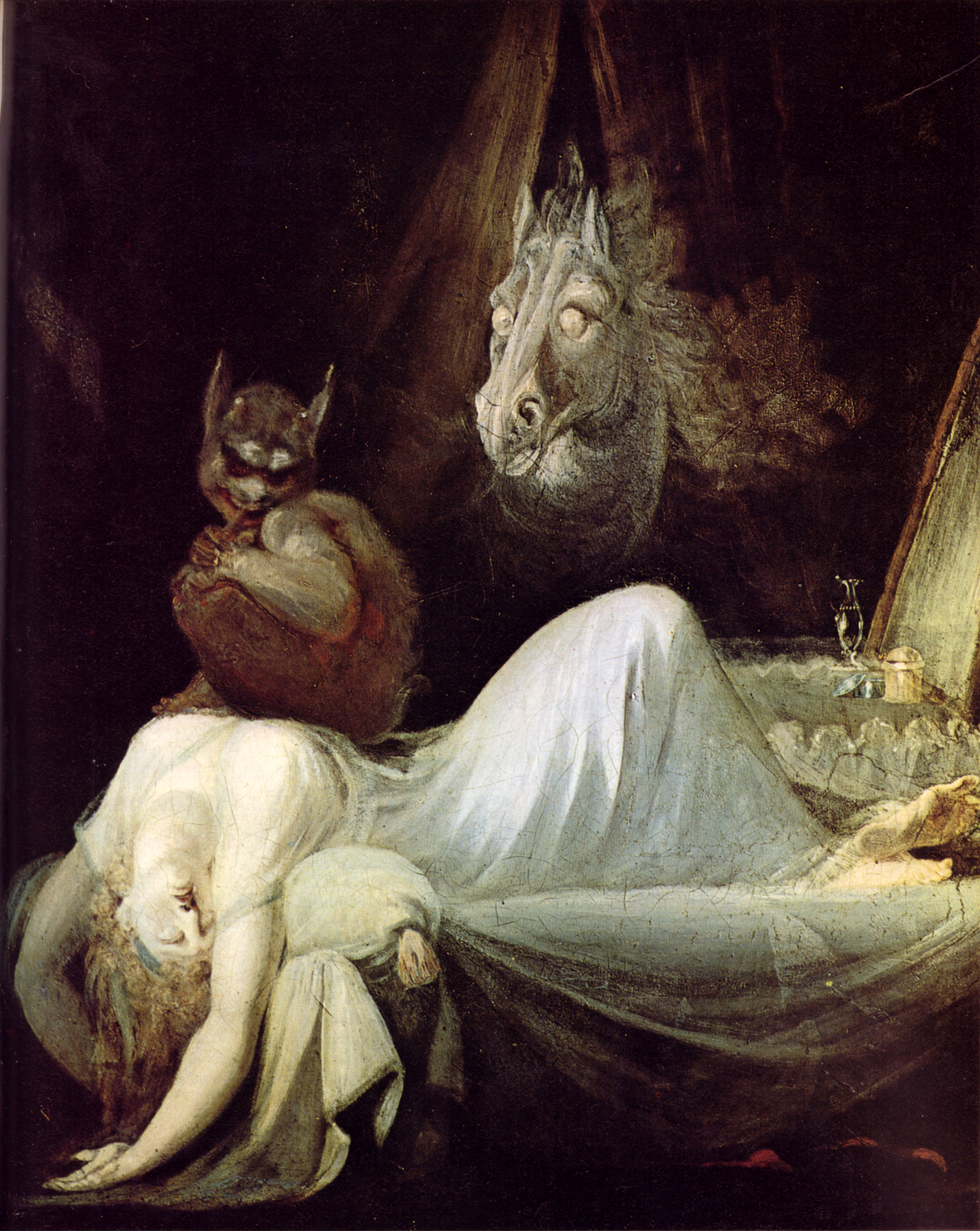 Famous Vampire Paintings